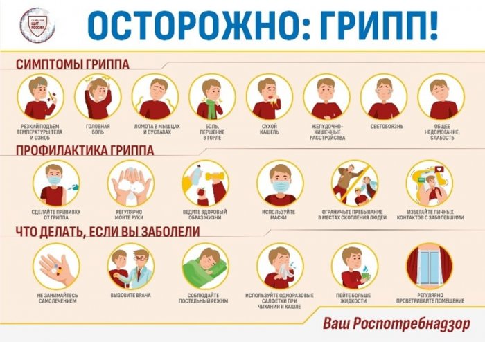 Осторожно, грипп!