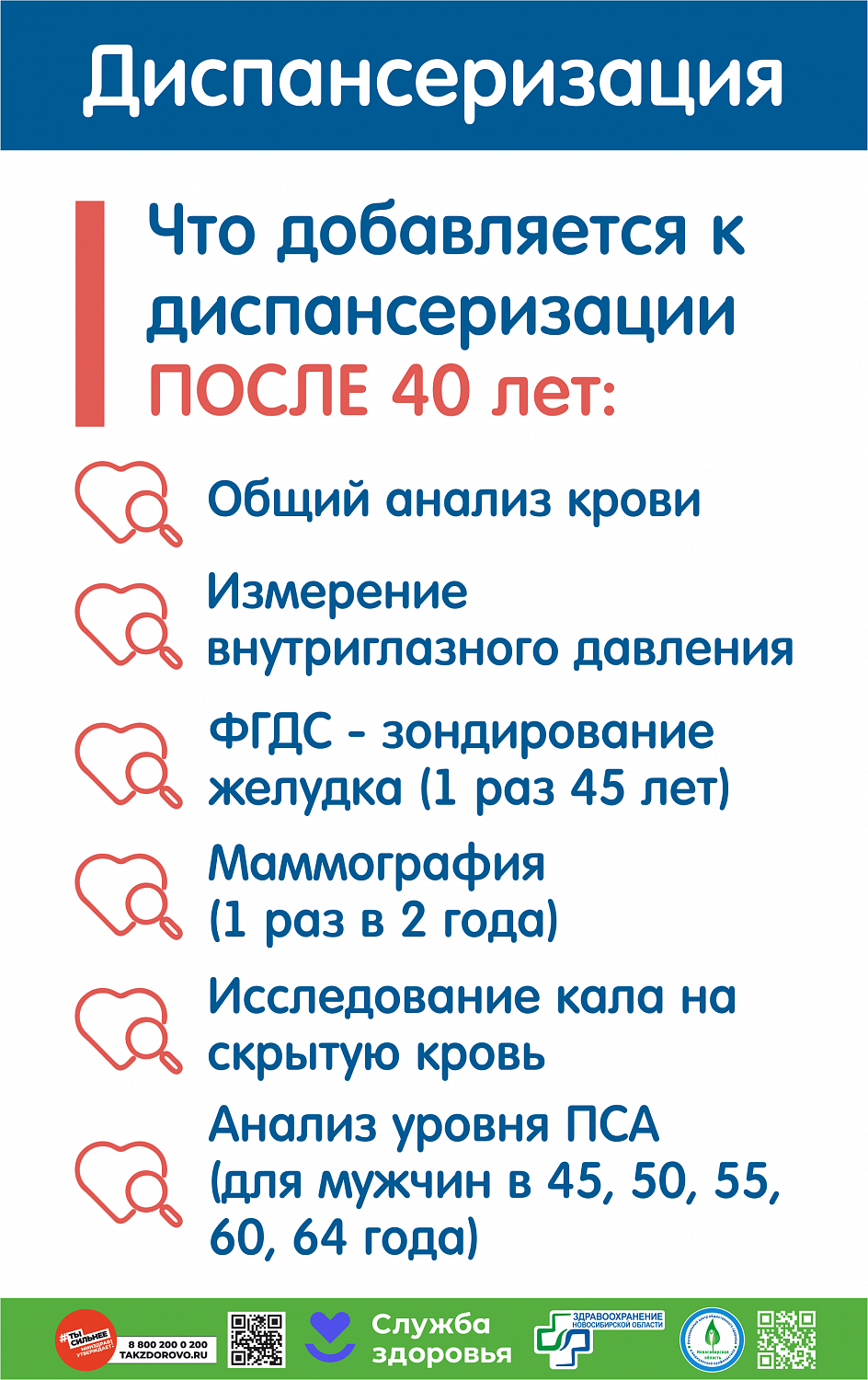Диспансеризация взрослого населения