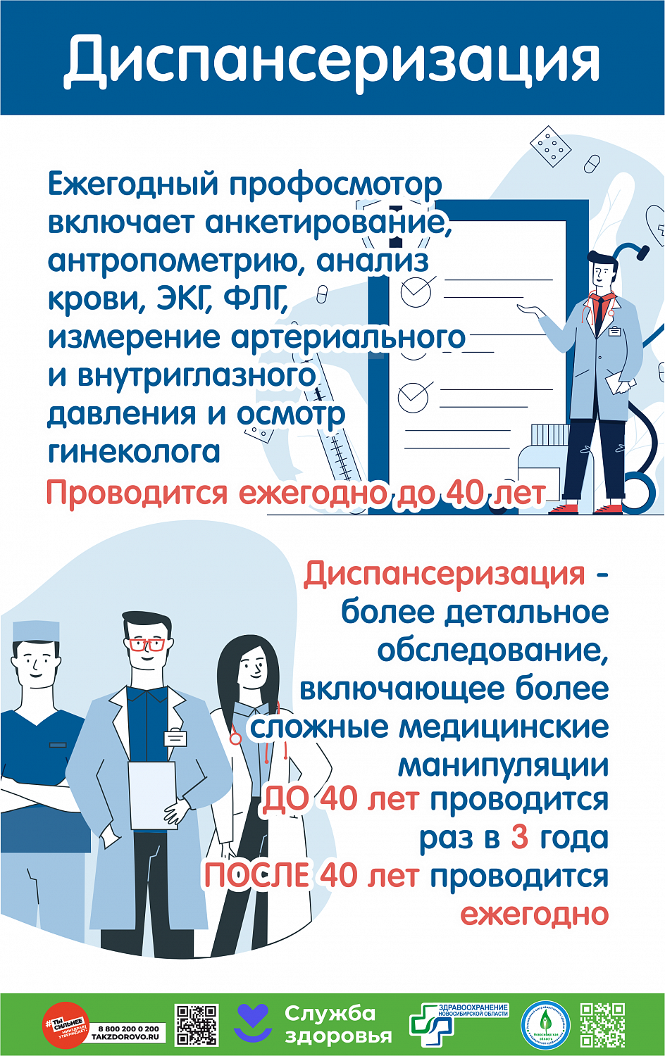 Диспансеризация взрослого населения